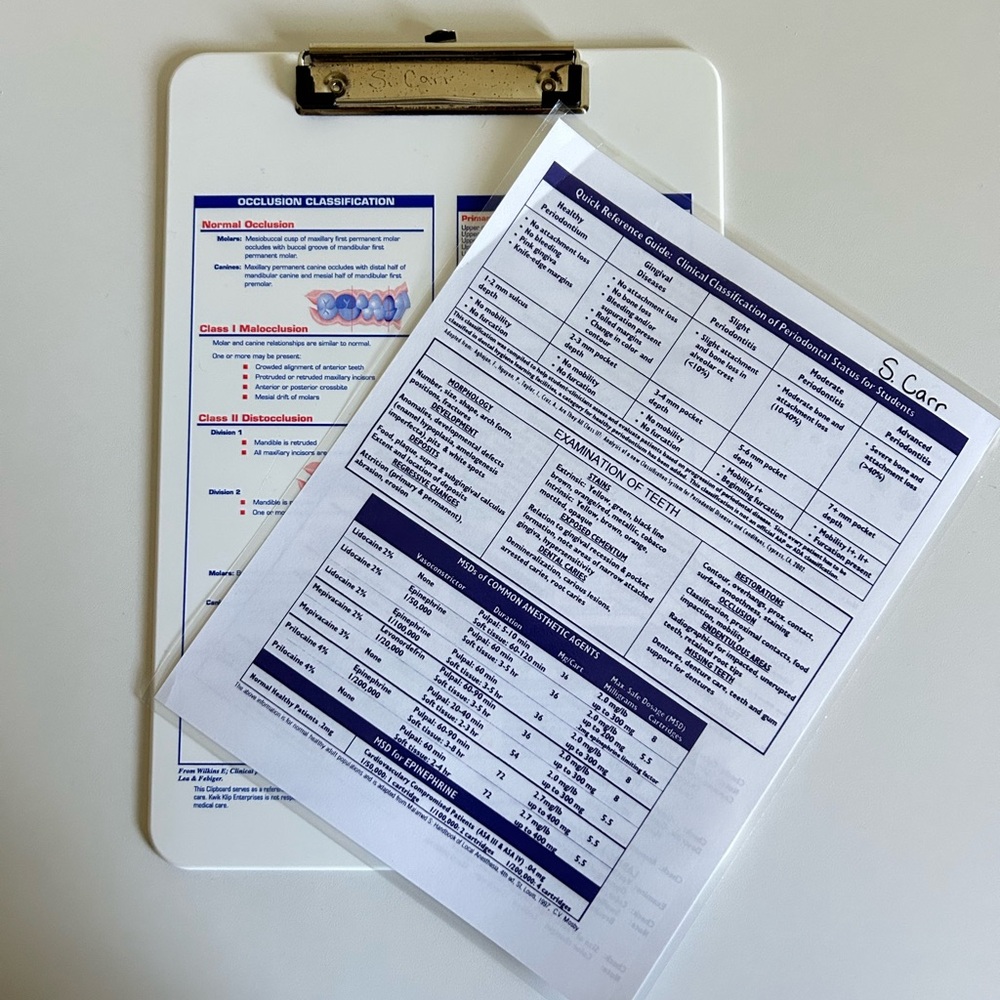 Blue Periodontal Screening Chart Dental Hygiene Clinic Clipboard